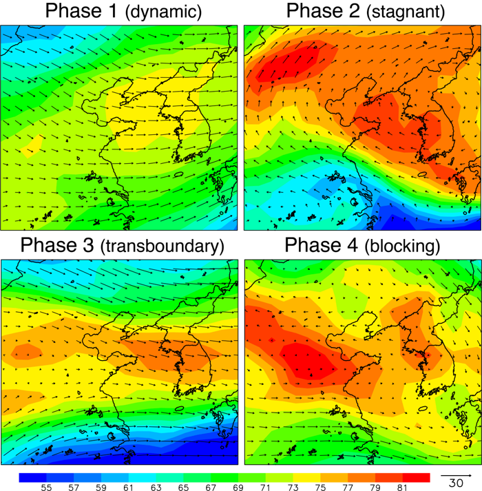 Spatial distribution in ozone concentrations (ppbv) from the reanalysis at 700 hPa averaged during 1–16 May 2016 (phase 1), 17–22 May 2016 (phase 2), 25–31 May 2016 (phase 3), and 1–6 June 2016 (phase 4).